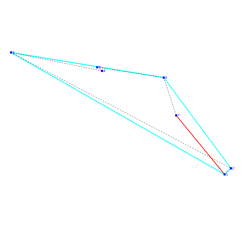 Flugauswertung